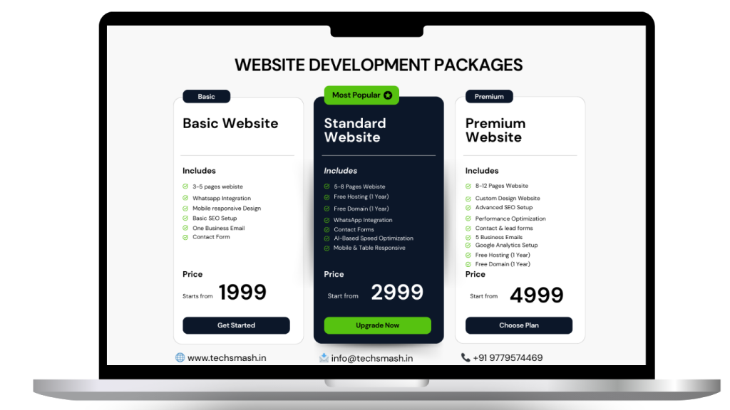 affordable website development packages for small businesses